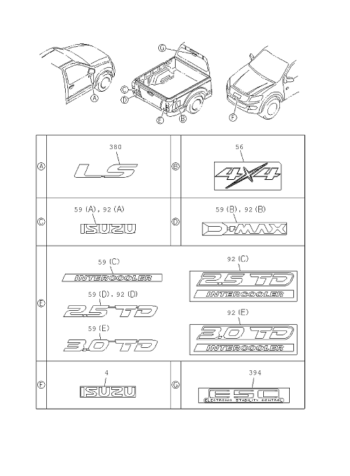 Partial Engine